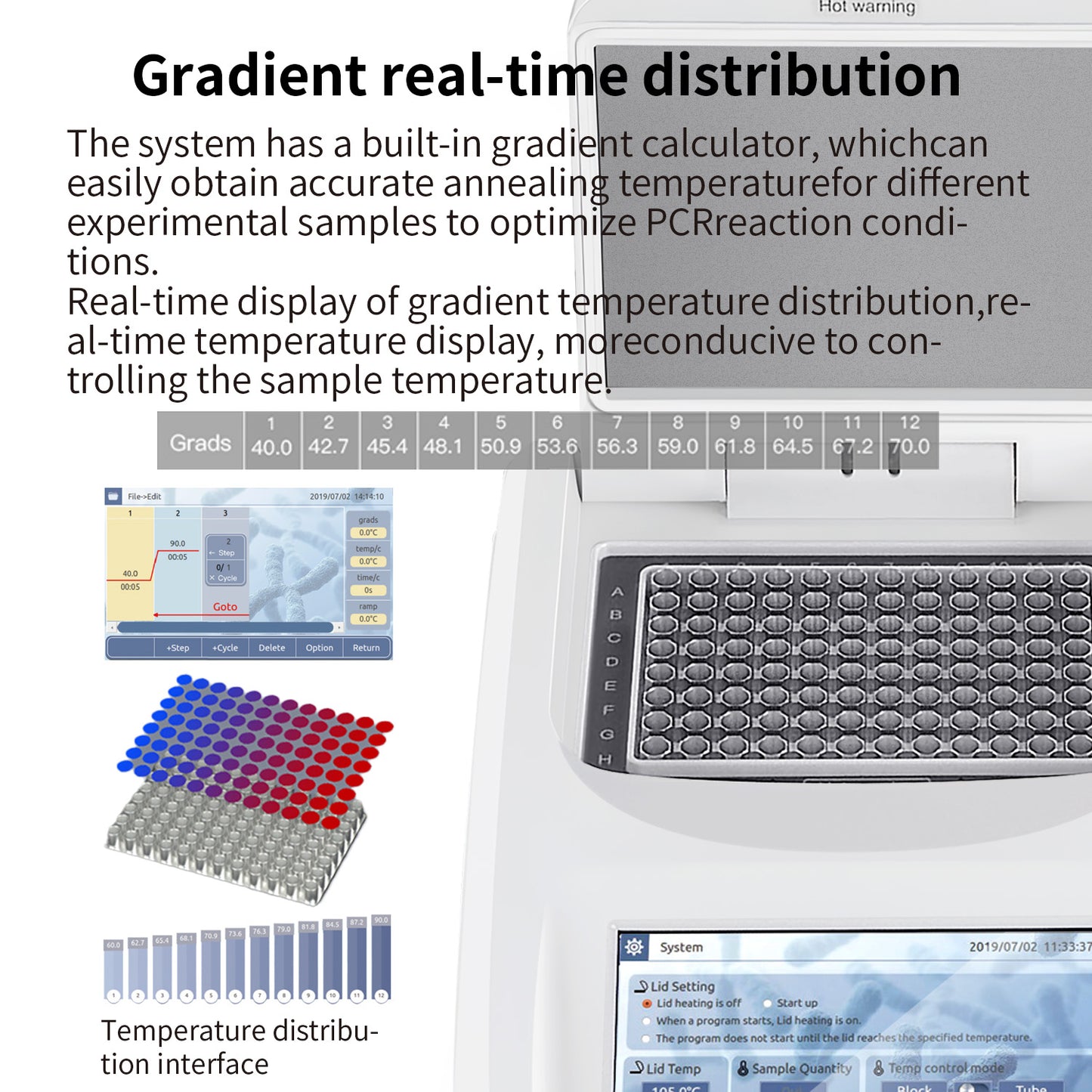PCR Gradient Thermal Cycler,Real-Time PCR System,GTC‑96E