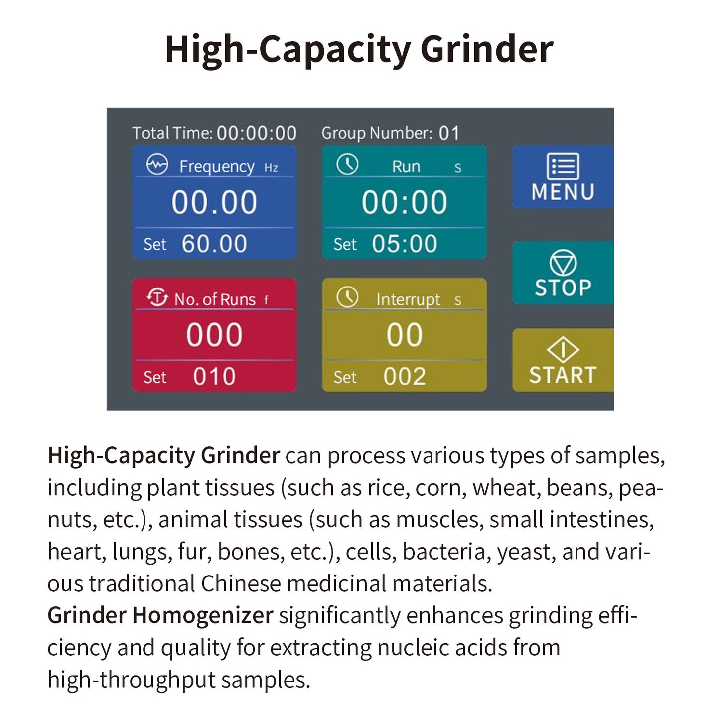 Grinder Homogenizer,Ball Mill Homogenizer,ZY-384