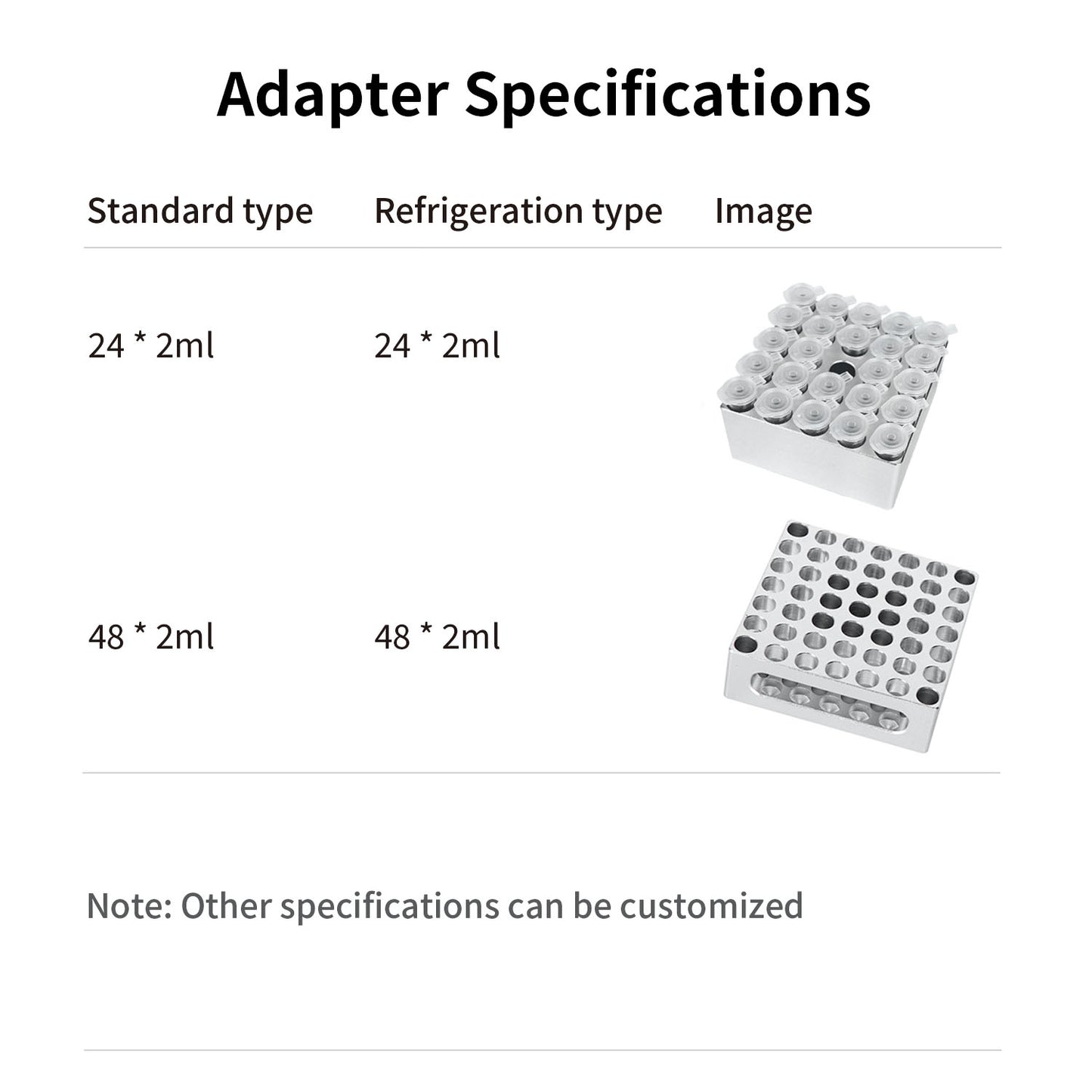 Benchtop Tissue Homogenizer,high-throughput grinder,ZY-S24