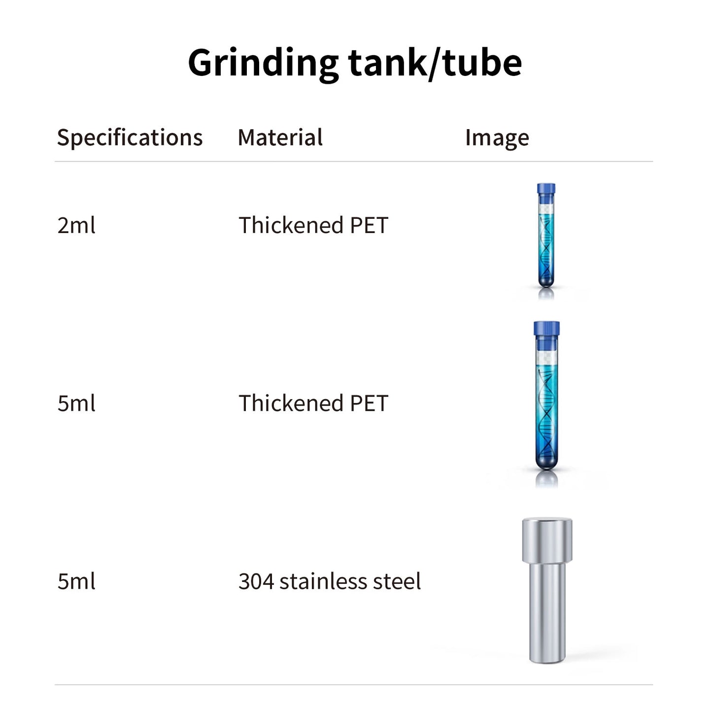 Benchtop Tissue Homogenizer,high-throughput grinder,ZY-S24