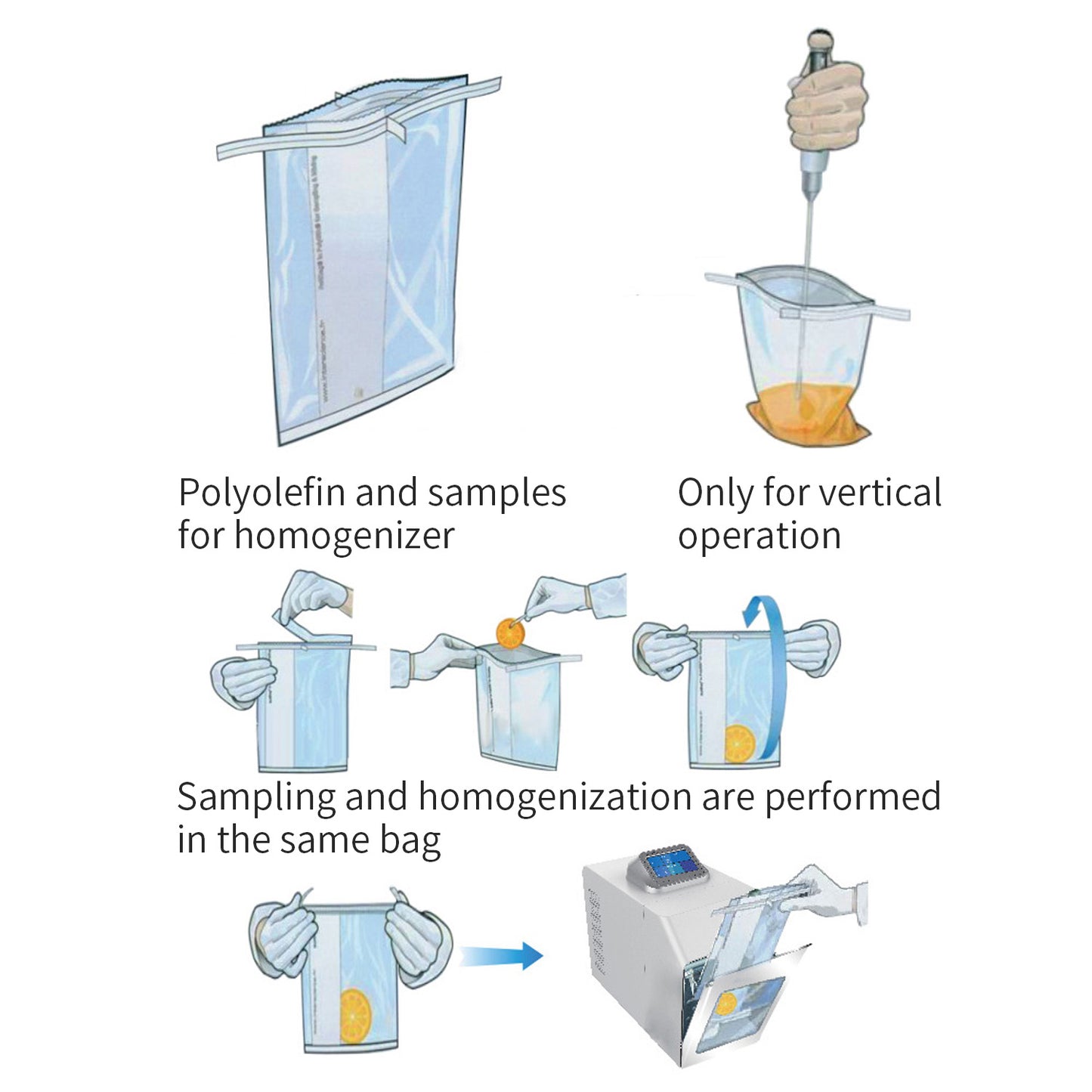 Bag Mixer,Stomacher Homogenizer,paddle blender,BM-04