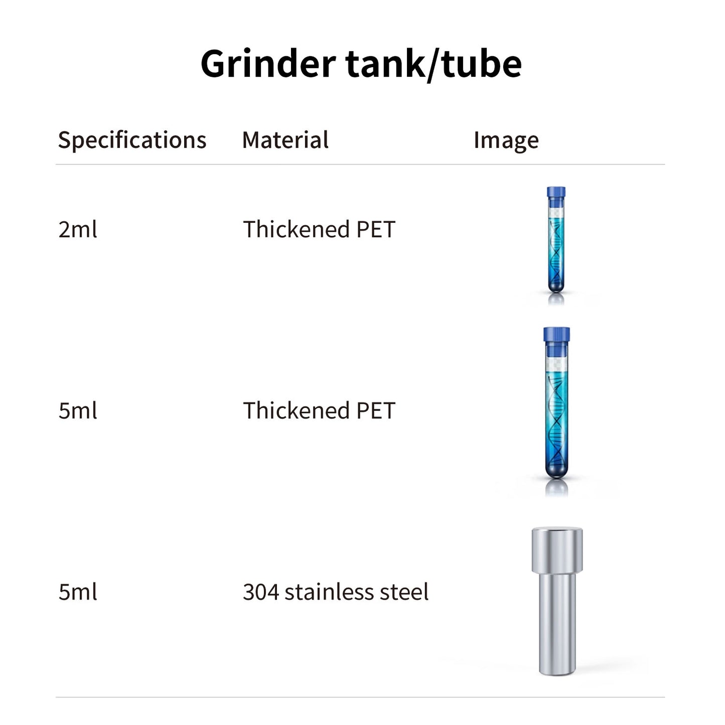 Lab Grinder,Tissue Homogenizer,Tissue Grinder,ZY-96