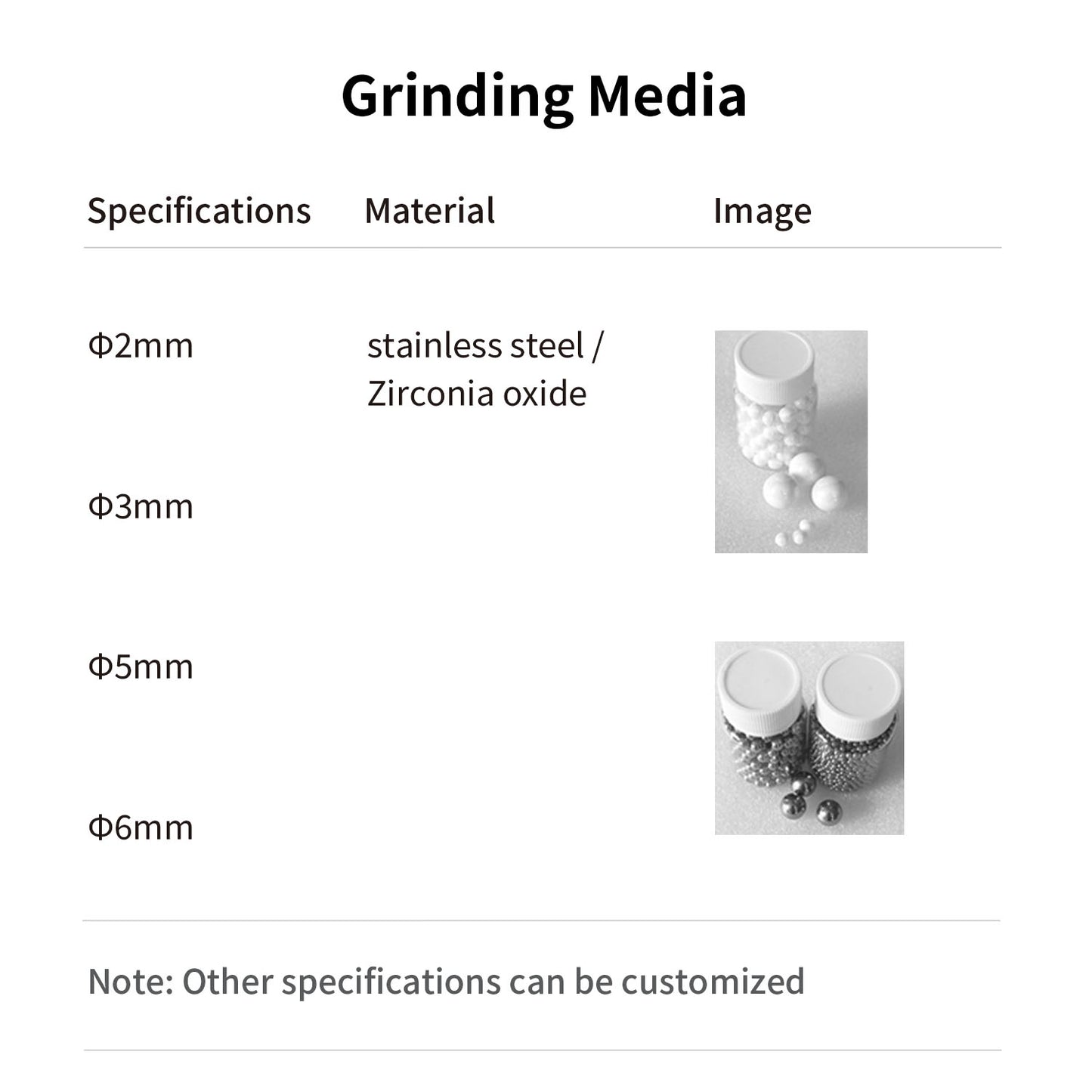Lab Grinder,Tissue Homogenizer,Tissue Grinder,ZY-96