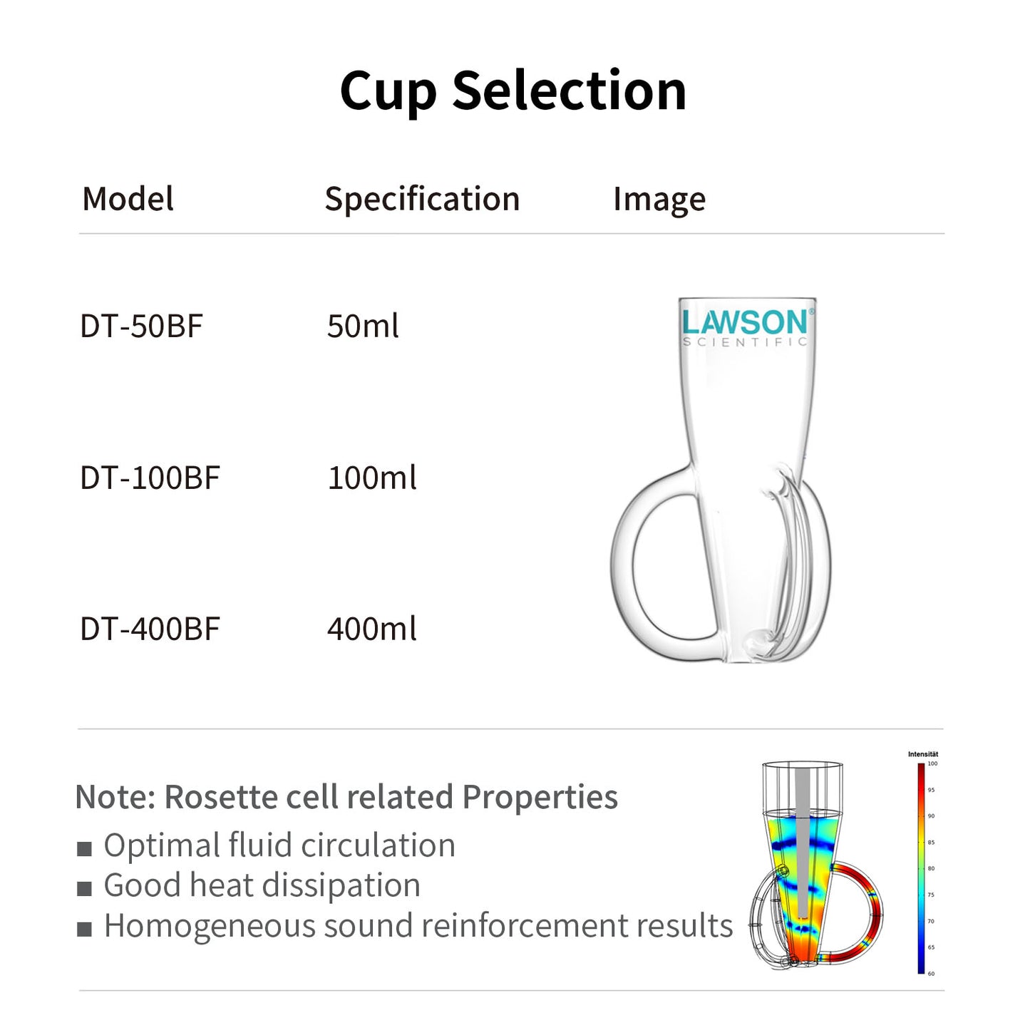 Ultrasonic Mixer,Ultrasonic Vortex,DH92-IIDN