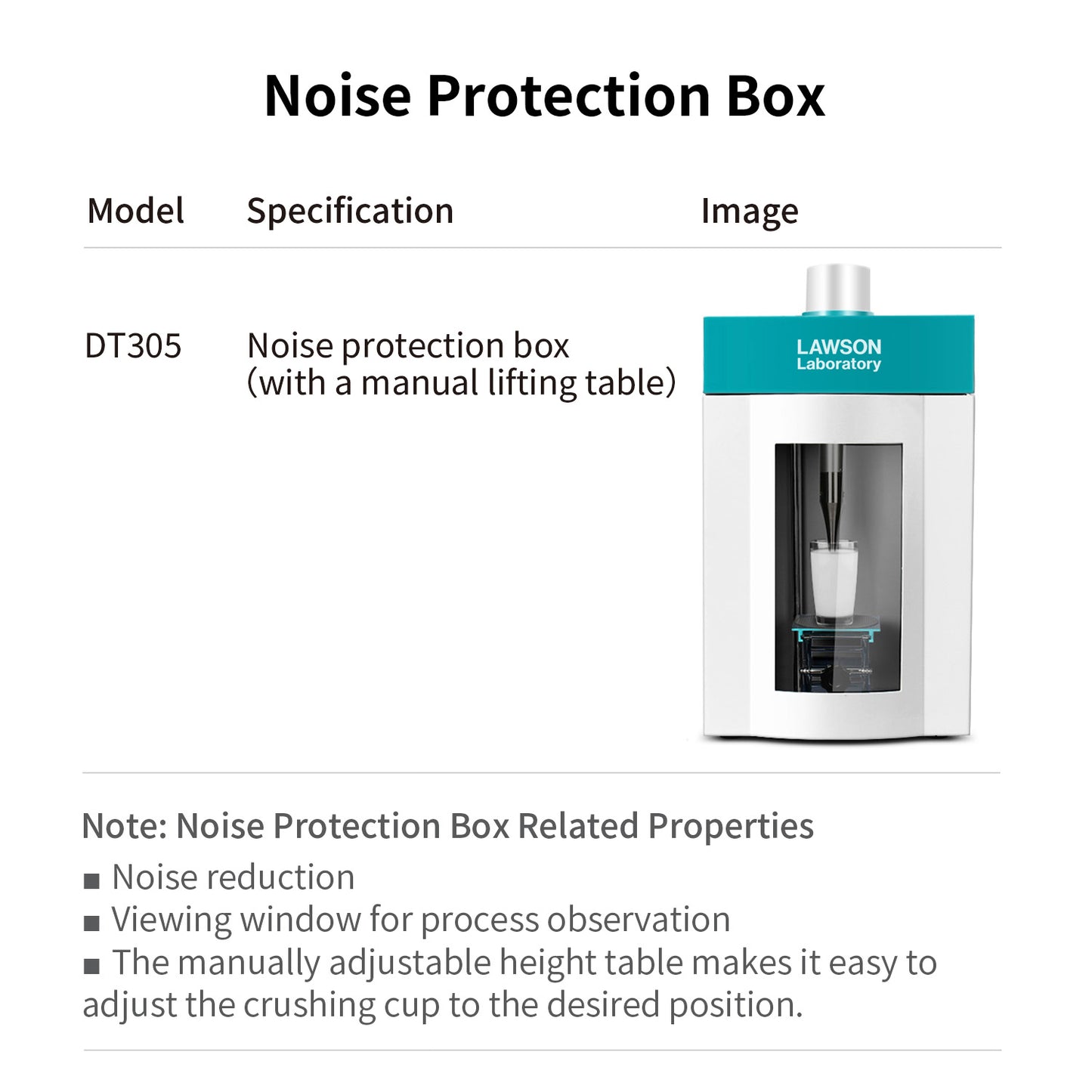 Ultrasonic Tissue Homogenizer,Ultrasonic Processors,DH99-IIDE