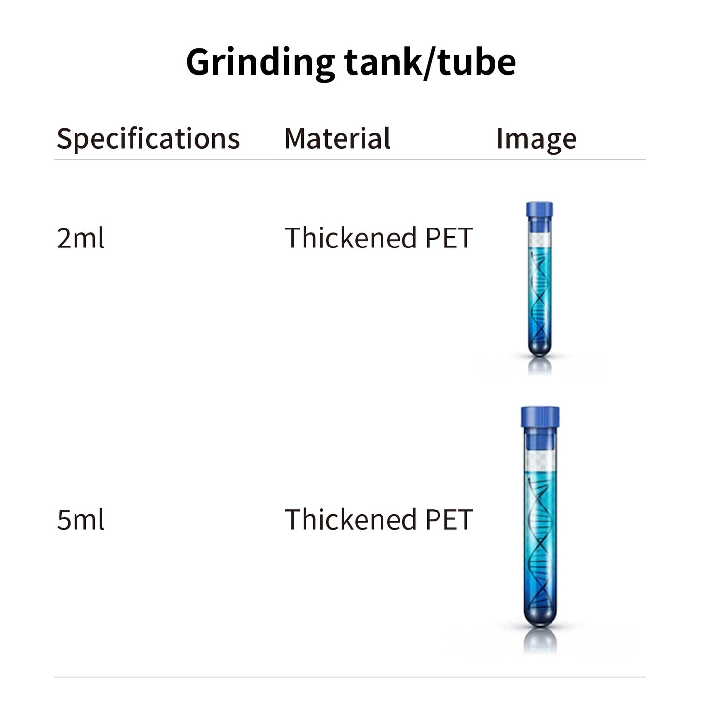 3D centrifuge Grinder,3D Grinder,DHCL-4D-24