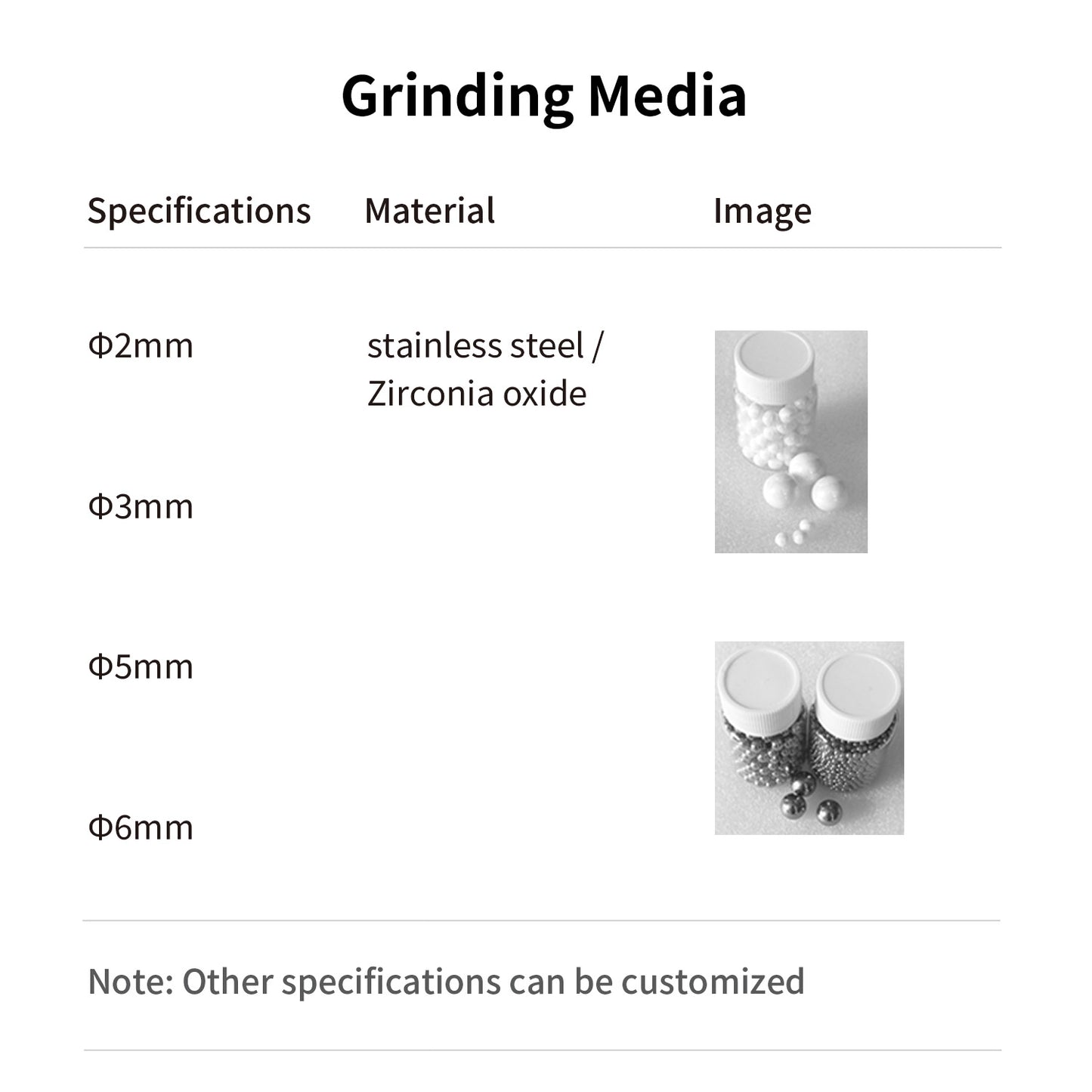 3D centrifuge Grinder,3D Grinder,DHCL-4D-24