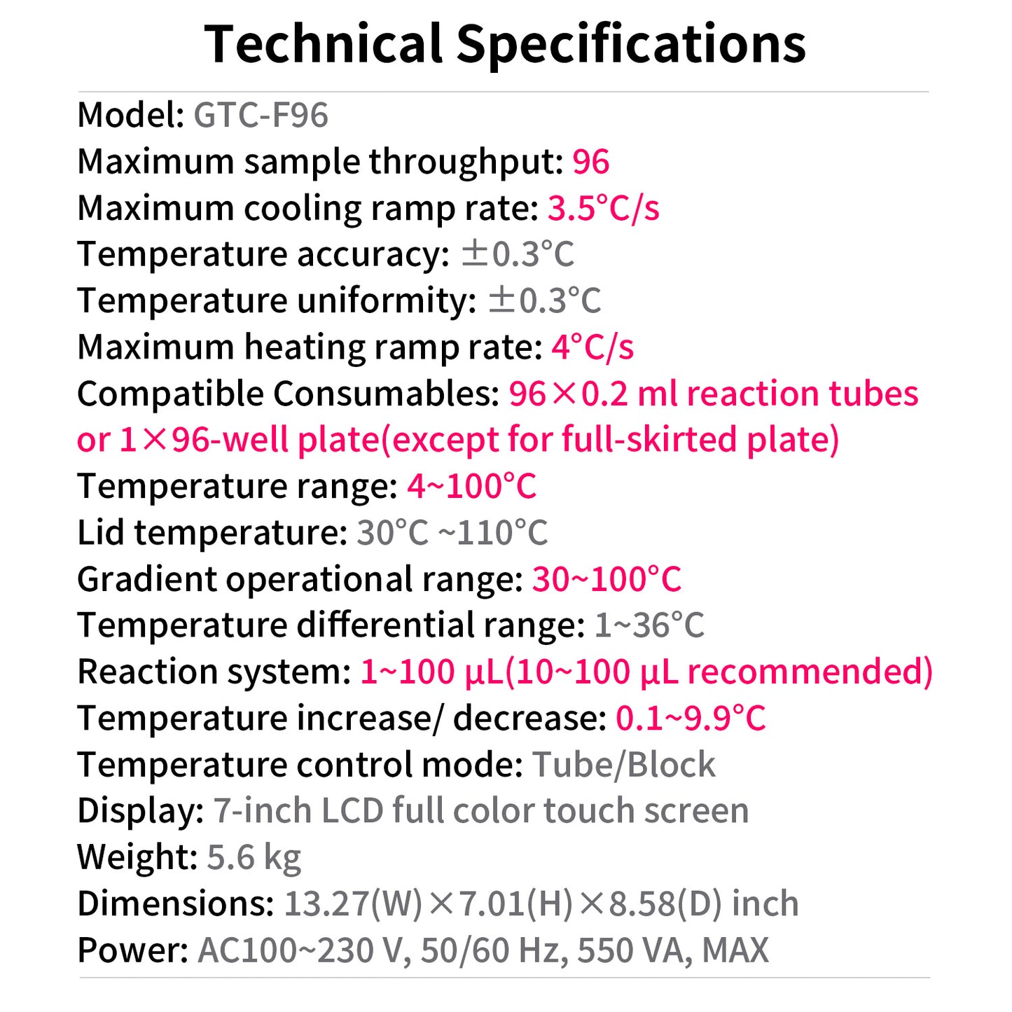 Gradient PCR,Thermal Cycler GTC-F96,Used in Long PCR or Touchdown PCR Experiment