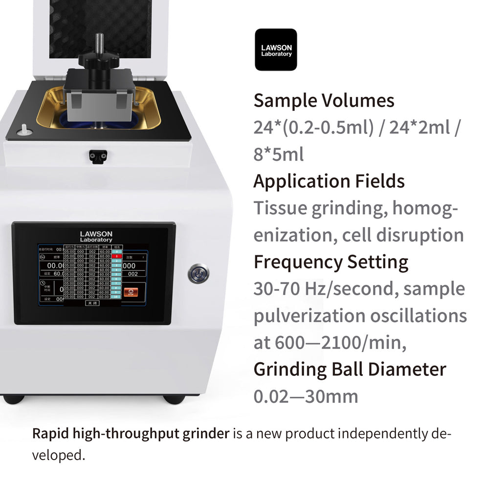 Benchtop Tissue Homogenizer,high-throughput grinder,ZY-S24 – LAWSON ...