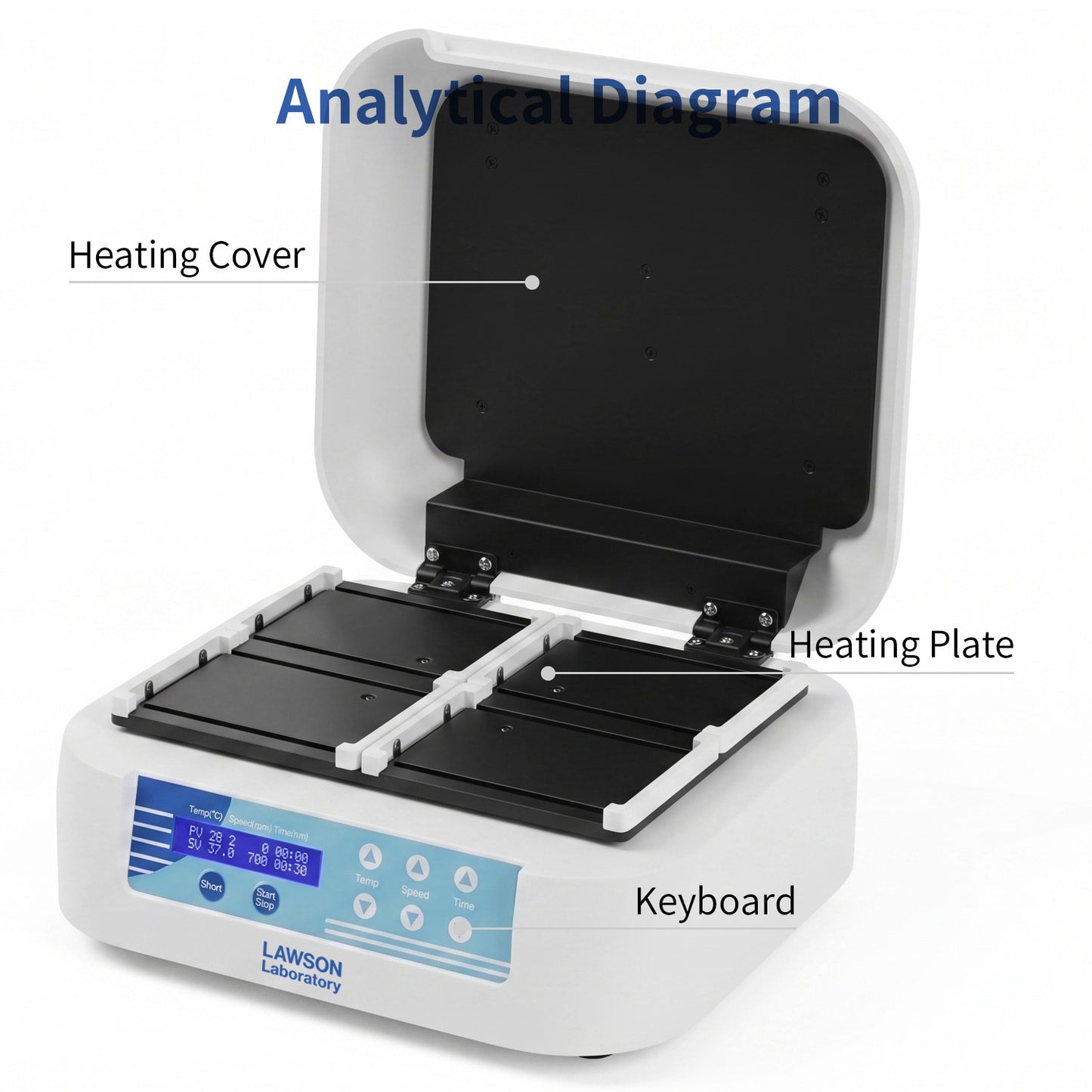 Micro-plate Shaker Incubator | 4-Plate Capacity | MS60-4