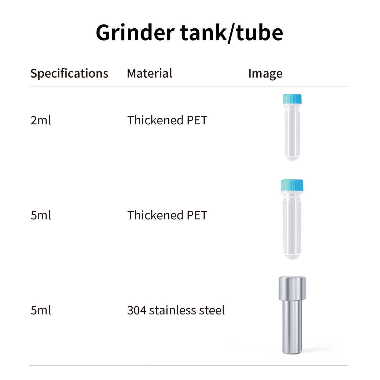 lab Mill homogenizer Grinder Ultraven-24 - for Jars of min. 2 ml and max. 50 ml