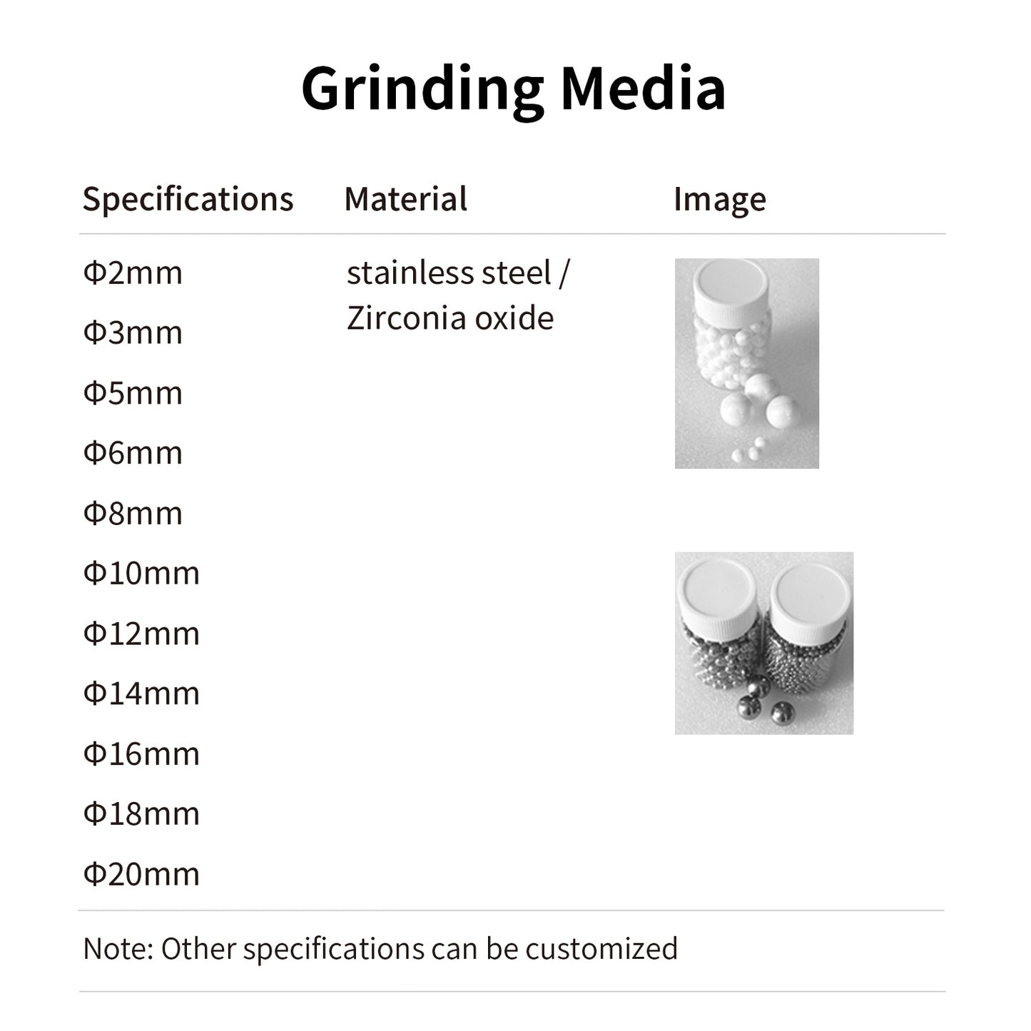 lab Mill homogenizer Grinder Ultraven-24 - for Jars of min. 2 ml and max. 50 ml