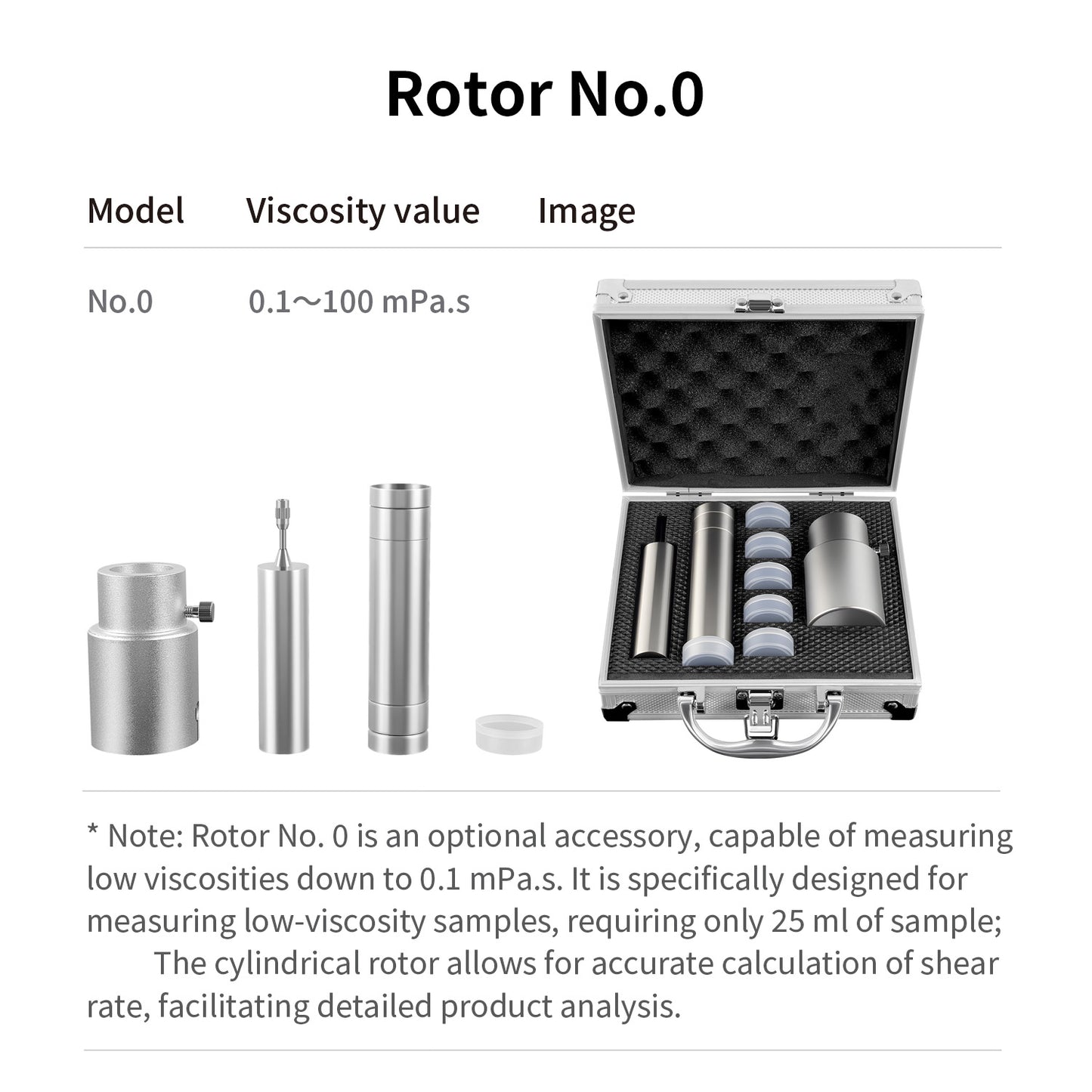 Rotary Viscometer,Digital Viscometer,DHJ-5S