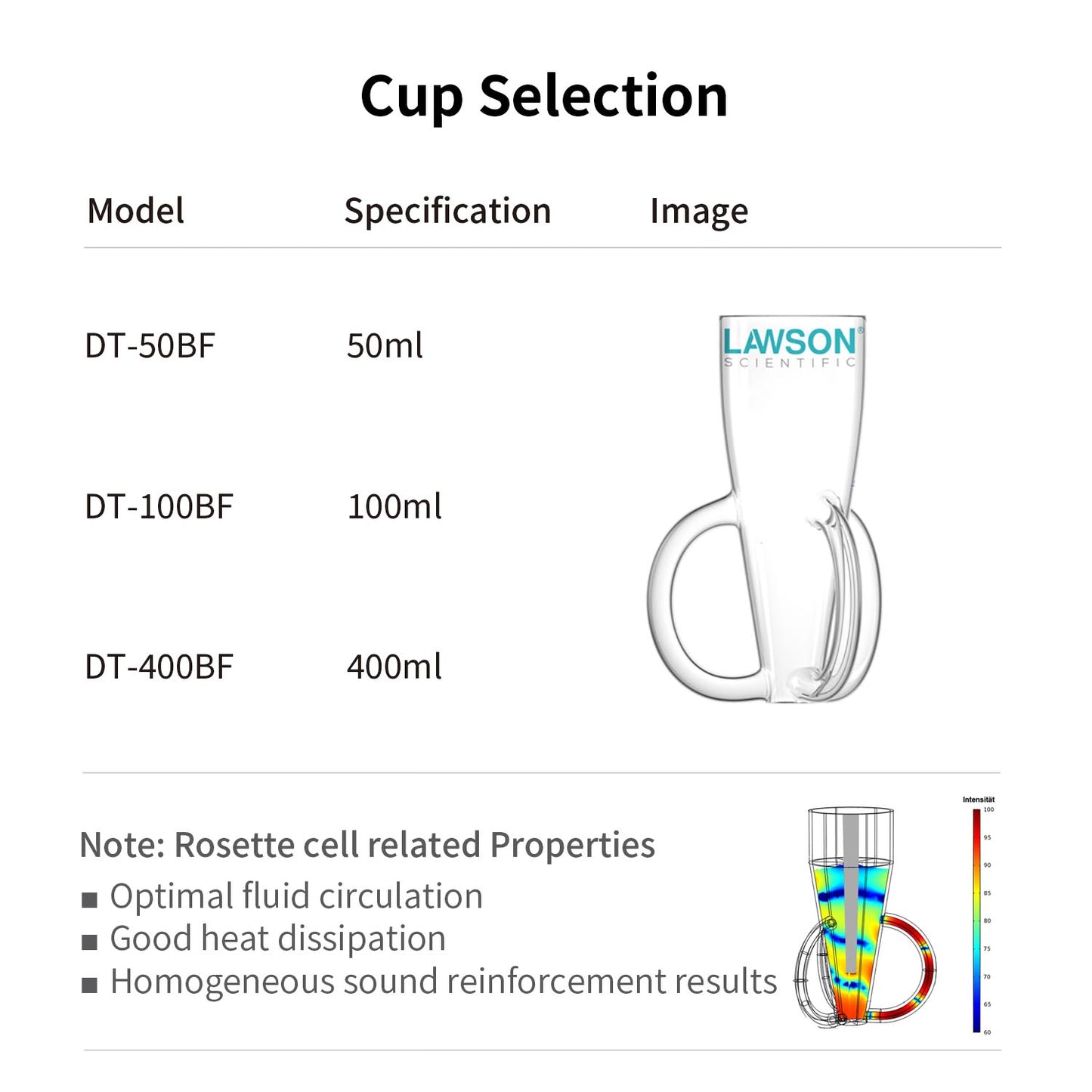 Ultrasonicator,Handheld Ultrasonic Processor,DH-400